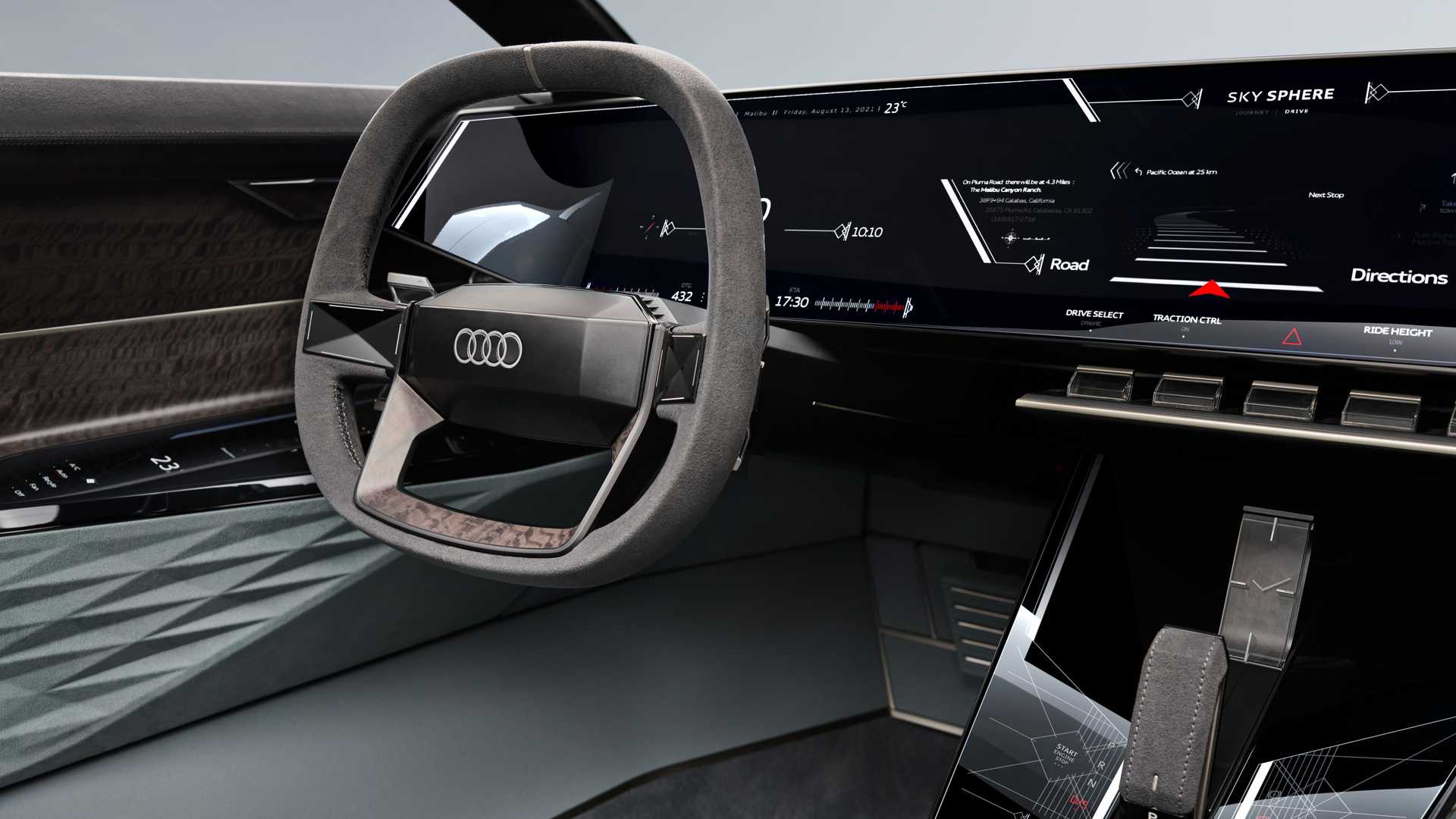 Audi skysphere concept