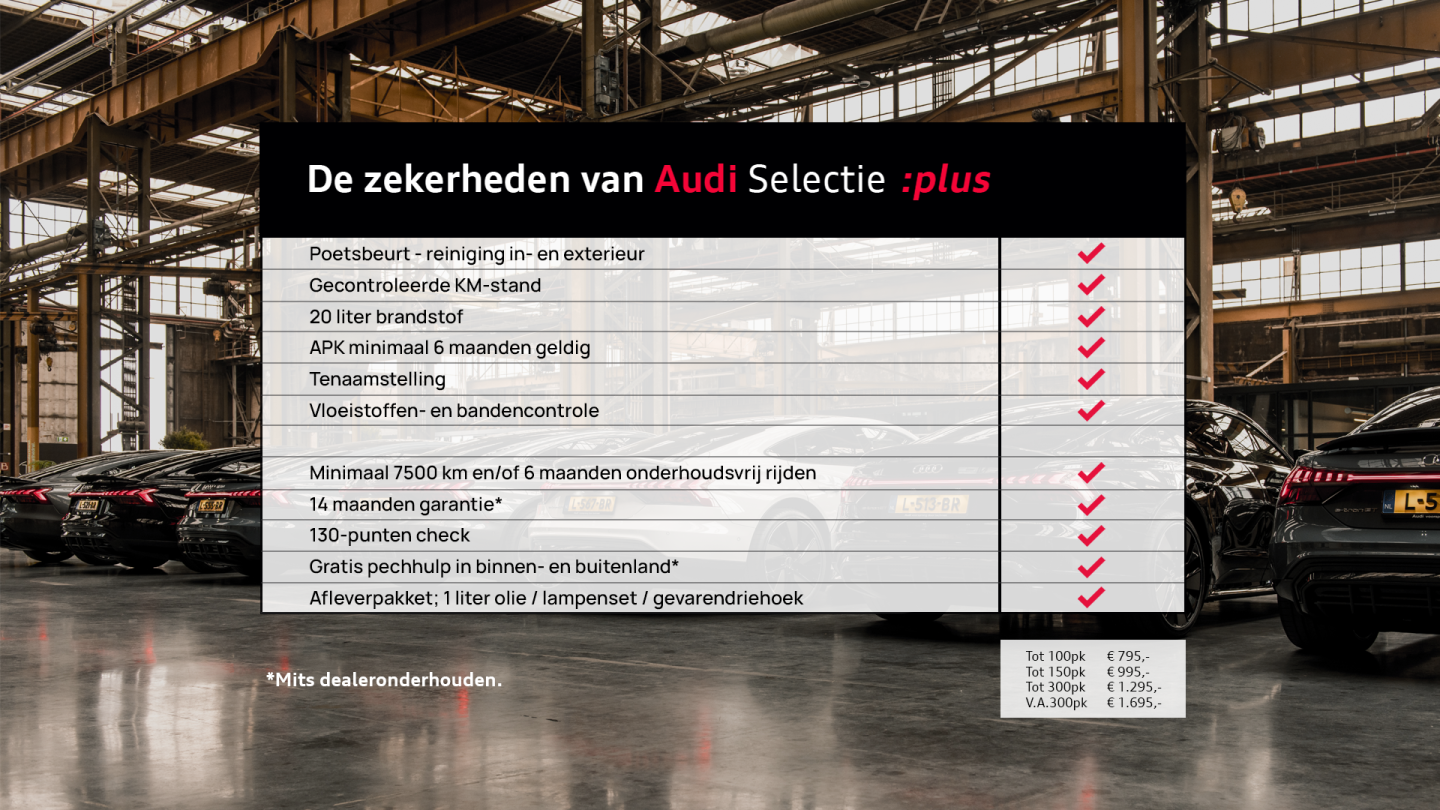 Audi Selectie Plus