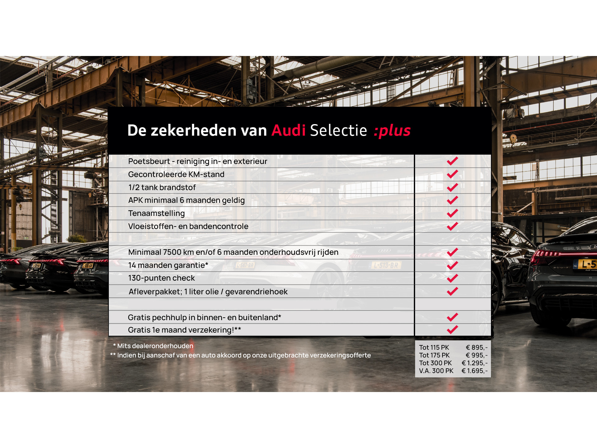 Audi - A4 Avant 40 190pk TFSI Sport - 2020