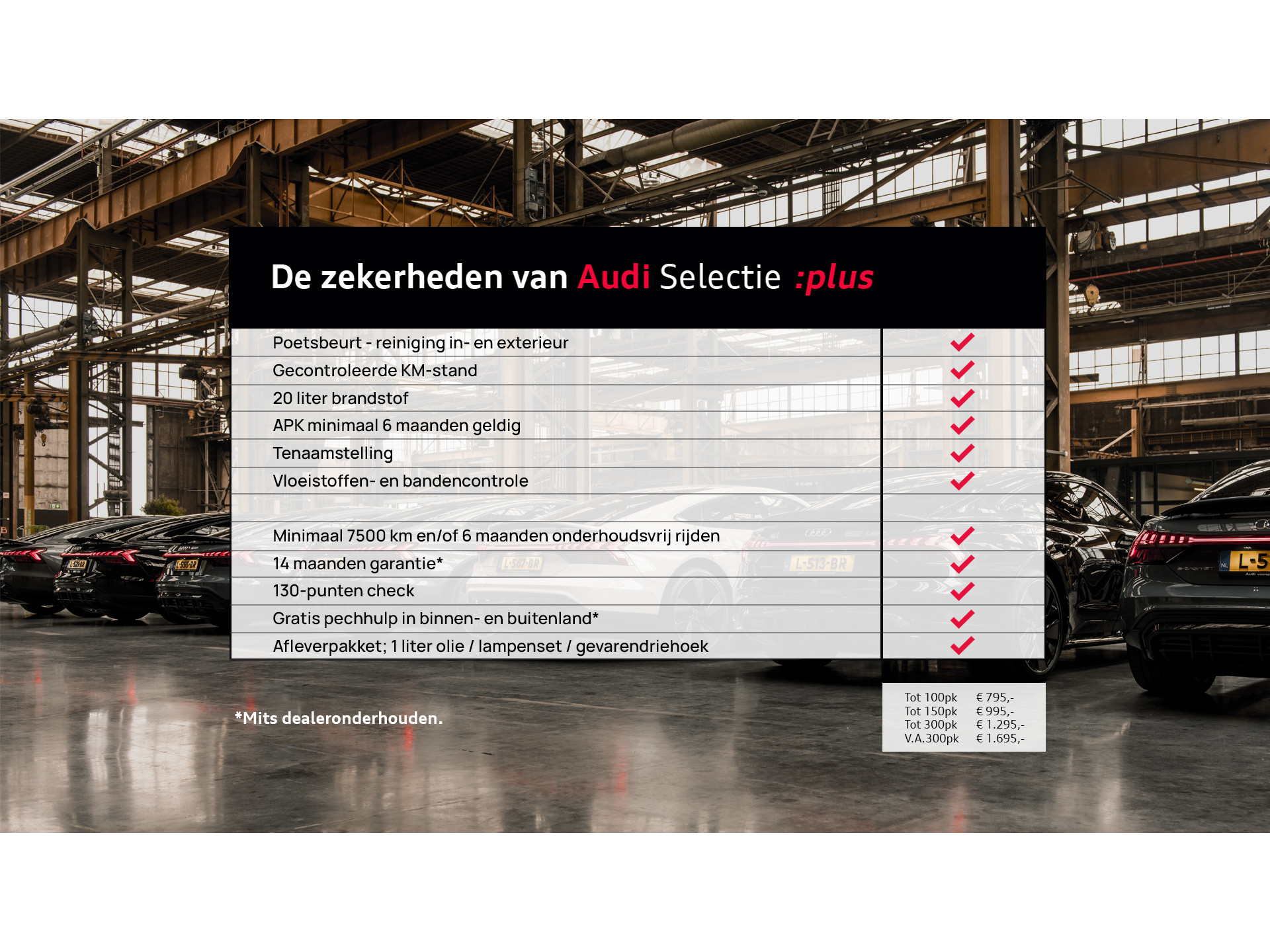 Audi - A5 Sportback 2.0 TFSI 190pk Sport - 2018