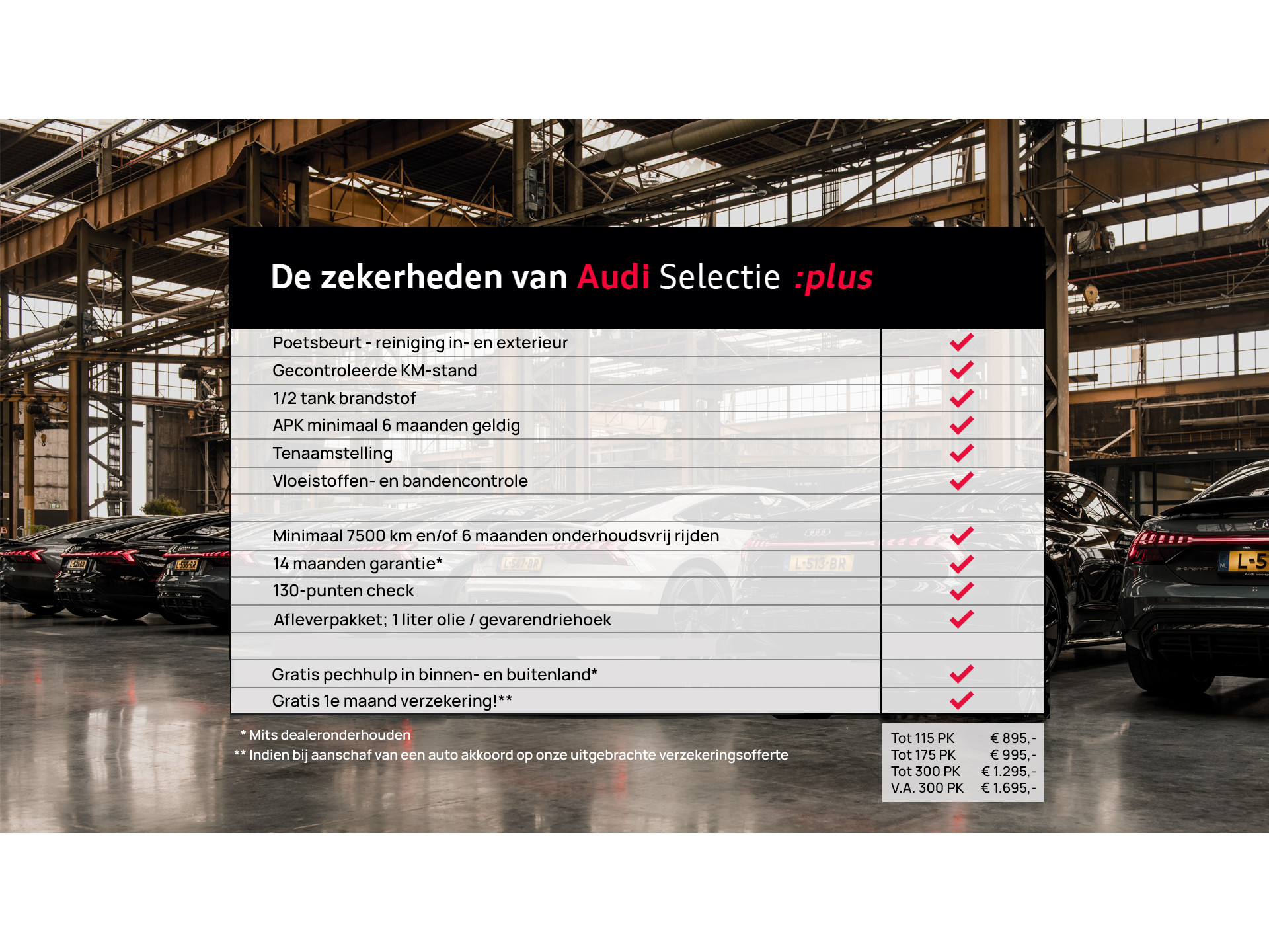 Audi - Q2 1.4 TFSI 150pk S-Tronic CoD Design Pro Line - 2017